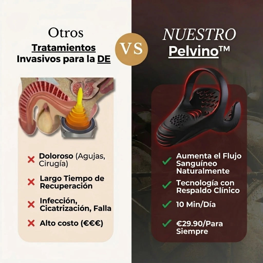 Pelvino Max Power™ – Más potencia