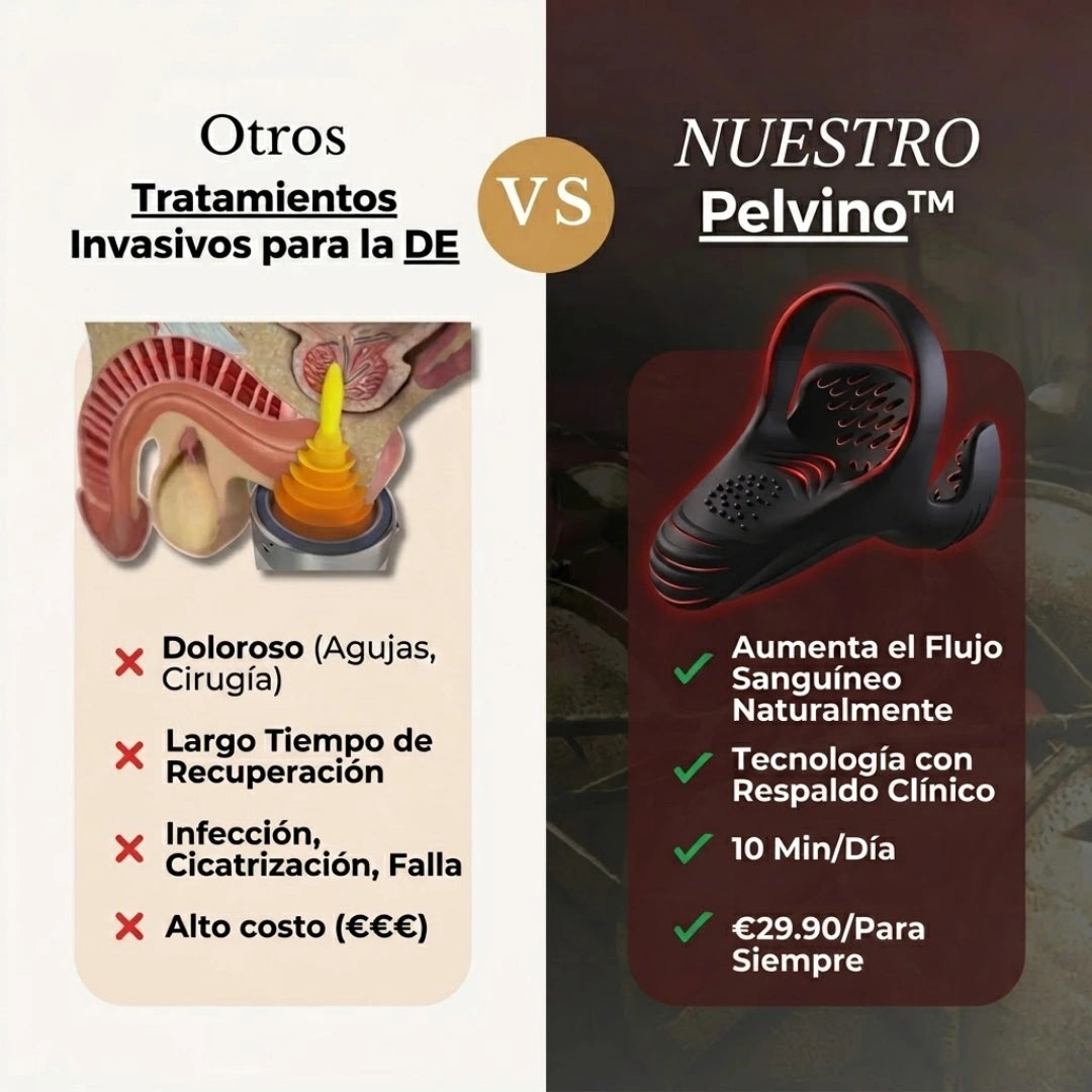 Pelvino Max Power™ – Más potencia