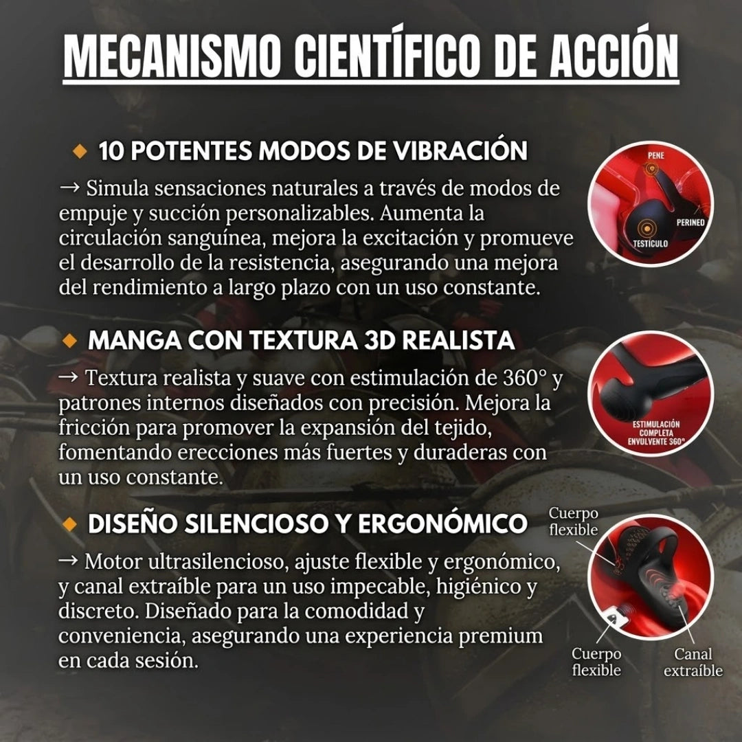 Pelvino Max Power™ – Más potencia